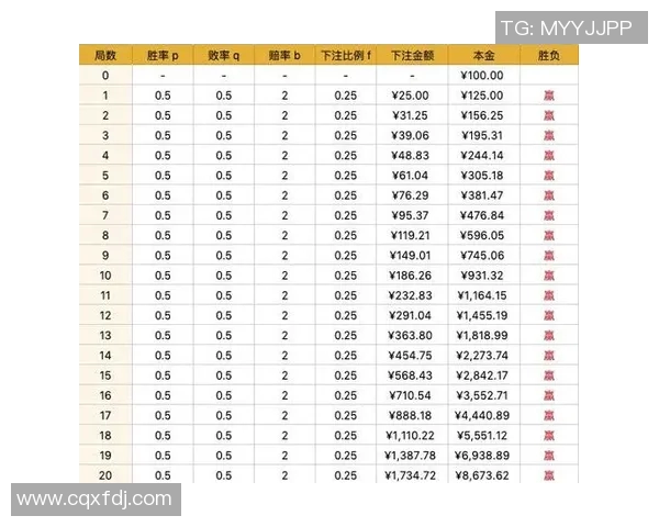 竞彩计算器助你轻松分析赛事数据提升投注胜率的必备工具