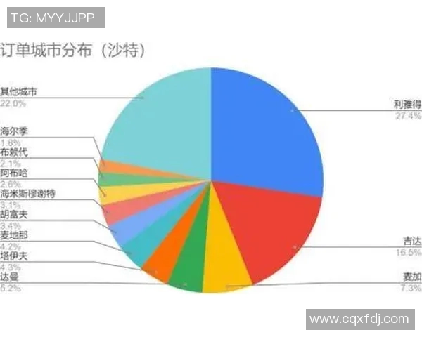 沙特与埃及精彩对决竞彩分析与投注建议全解析