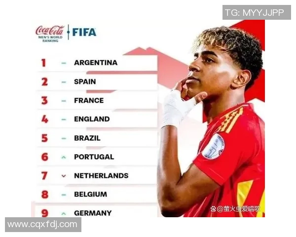 全球足球强队的较量FIFA世界排名背后的故事与分析