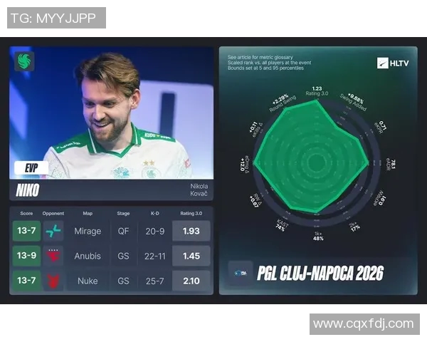 阿斯塔纳与克卢日激战正酣谁能在这场较量中笑到最后 阿斯塔纳与克卢日激战正酣谁能在这场较量中笑到最后
